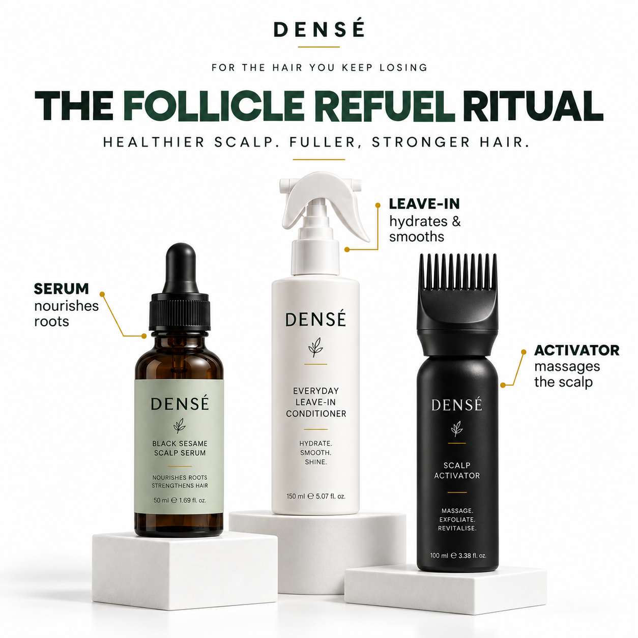 The Follicle Refuel Ritual